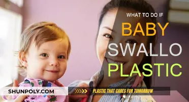 Plastic Ingestion: Quick Action for Babies