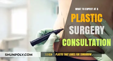 Your Plastic Surgery Consultation: What to Expect and How to Prepare