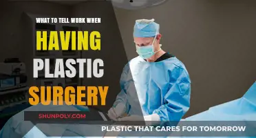 Plastic Surgery and Work: Crafting a Professional Disclosure Plan