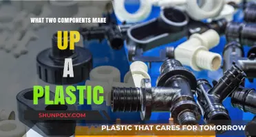 Understanding Plastic Composition: The Two Key Components Explained