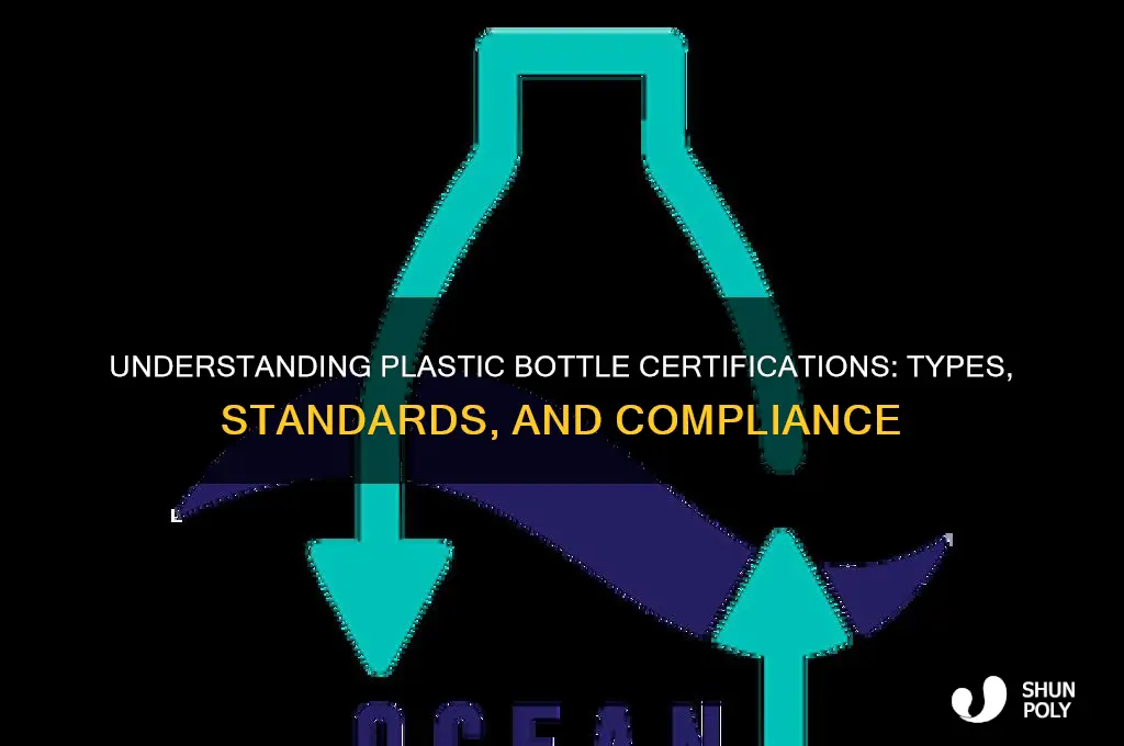 what type of certifications do plastic bottles get