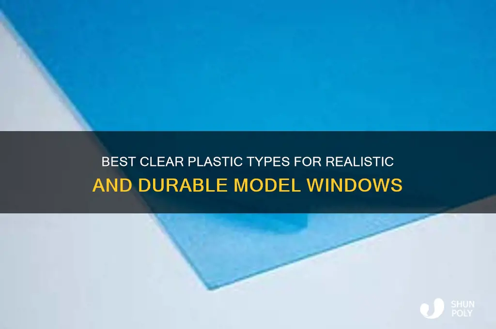 what type of clear plastic is best for modeling windows