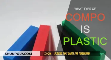 Understanding Plastic: A Complex Synthetic Compound