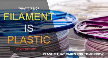 Plastic Filament Types: Exploring the Options