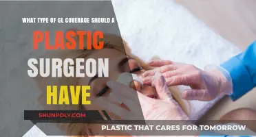 Essential GL Coverage Types for Plastic Surgeons: Protecting Your Practice