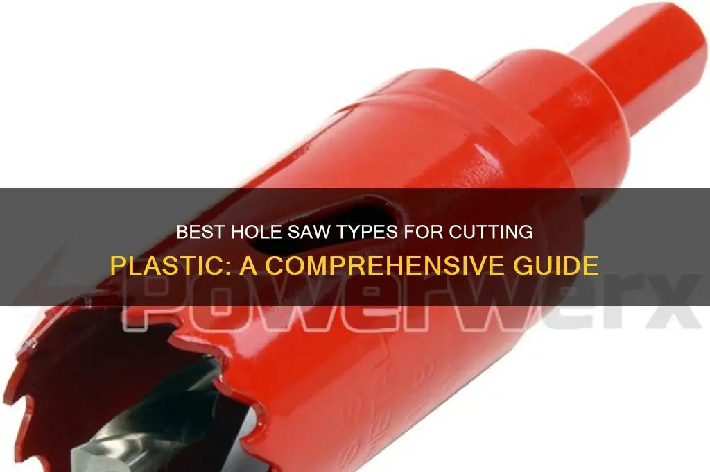 what type of hole saw to cut plastic
