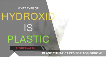 Plastic Hydroxide: Understanding the Chemistry of Plastics
