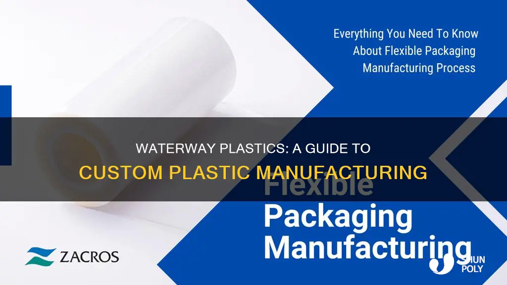 what type of manifacturing is waterway plastics