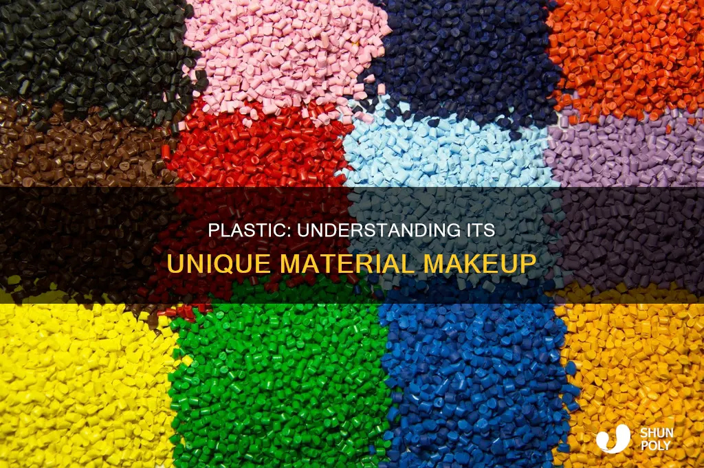 what type of matter is plastic