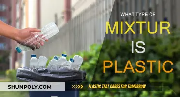 Plastic Mixtures: Understanding the Complex Composition