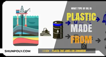 Understanding Plastic Production: The Role of Crude Oil in Manufacturing