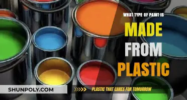 Exploring Plastic-Based Paints: Types, Uses, and Environmental Impact
