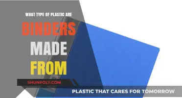 Understanding the Plastic Composition of Common Office Binders