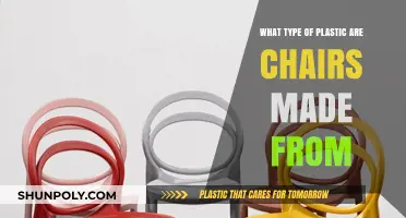 Exploring the Types of Plastic Used in Chair Manufacturing