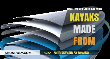 Hobie Kayaks: Unveiling the Plastic Material Behind Their Durability