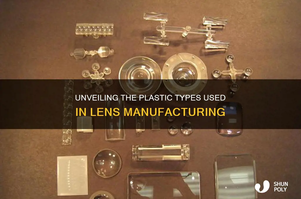 what type of plastic are lenses made of