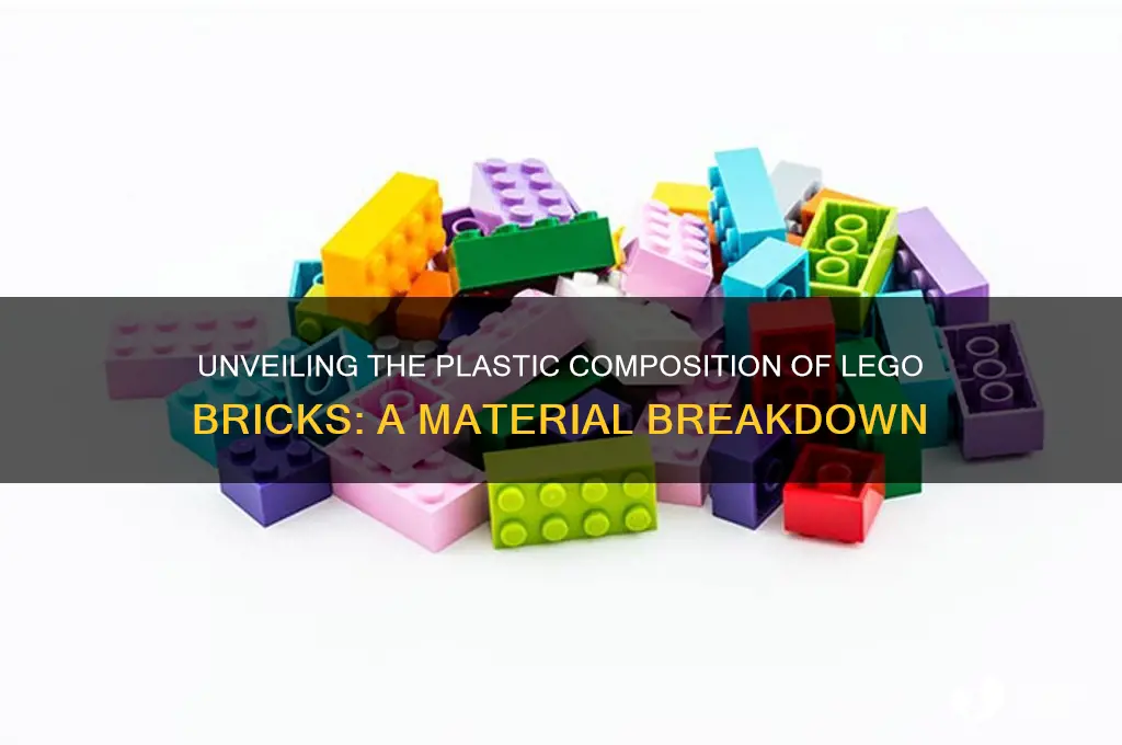 what type of plastic are loegos made from