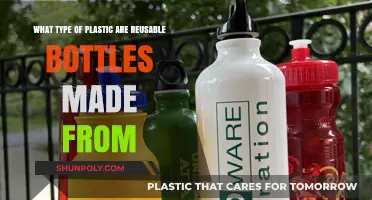 Reusable Bottles: Understanding the Plastic Types for Eco-Friendly Hydration
