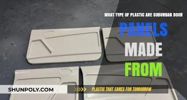 Unveiling the Plastic Composition of Suburban Door Panels: A Deep Dive