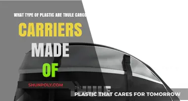 Thule Cargo Carriers: Unveiling the Plastic Material Composition