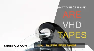 The Evolution of VHS Tapes: Plastic History