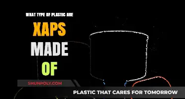 Understanding Xaps: The Specific Plastic Material Composition Explained