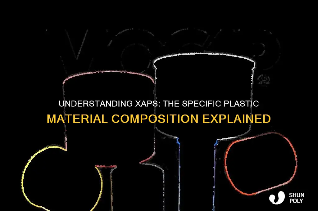what type of plastic are xaps made of