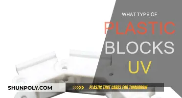 Plastic Shields: Blocking UV Rays
