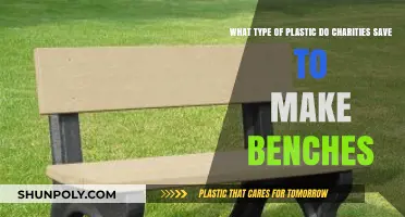 How Charities Recycle Plastic Waste into Durable Benches for Communities
