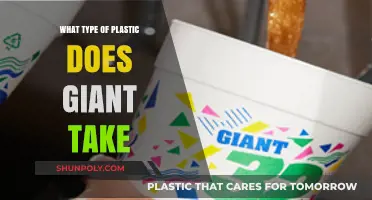 Decoding Giant's Plastic Preferences: A Comprehensive Guide