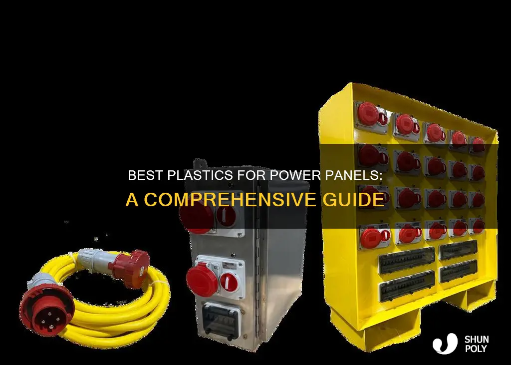 what type of plastic for power panel