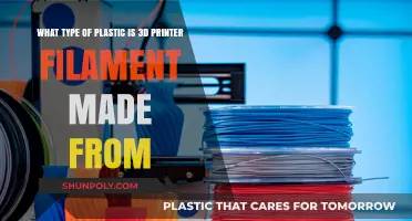 Understanding 3D Printer Filament: Types of Plastics Used in Manufacturing