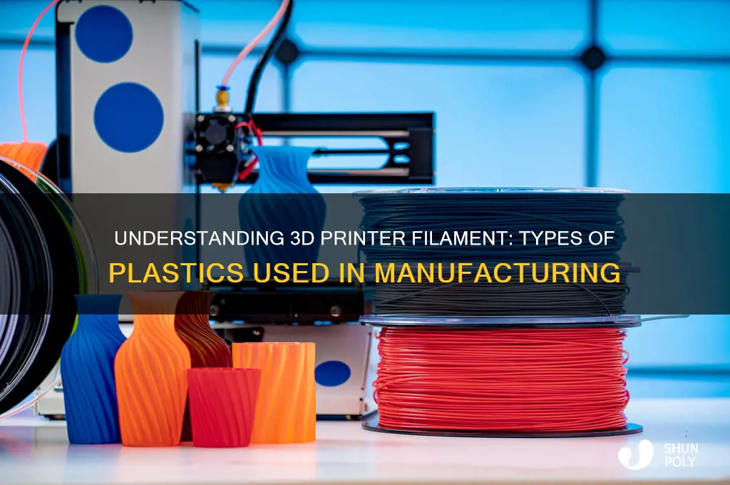 what type of plastic is 3d printer filament made from