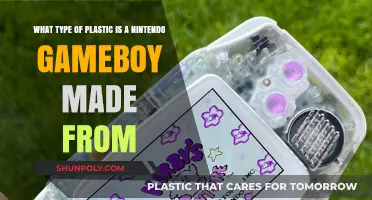 Unveiling the Plastic Composition of the Classic Nintendo Gameboy