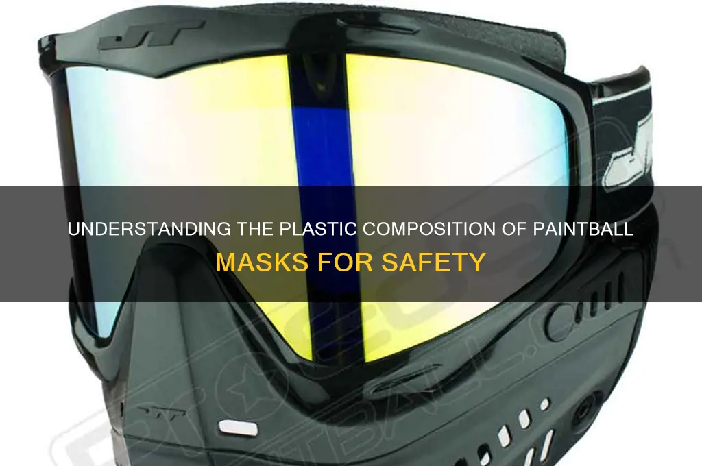 what type of plastic is a paintball mask made of