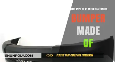Toyota Bumper Material: Unveiling the Plastic Composition and Durability