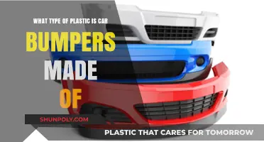What Plastic is Used for Car Bumpers? A Comprehensive Guide