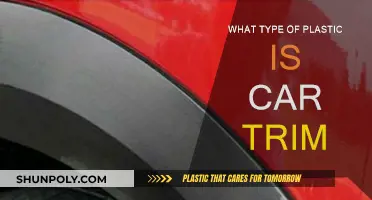 Car Trim Plastic: Understanding the Material