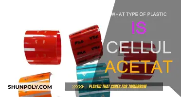 Cellulose Acetate: Understanding Its Plastic Composition