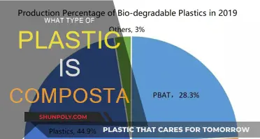 The Truth About Compostable Plastics: What's the Deal?
