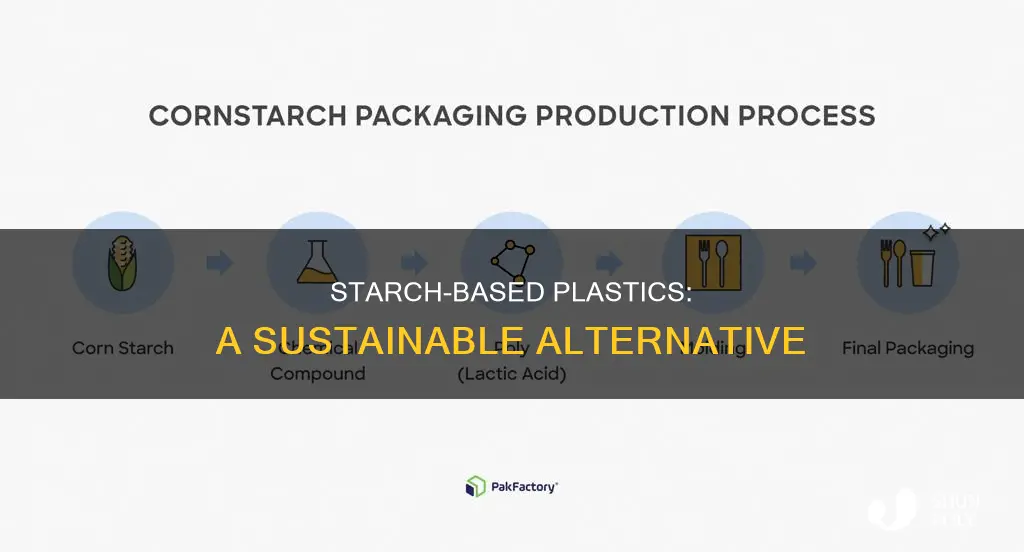 what type of plastic is corn starch
