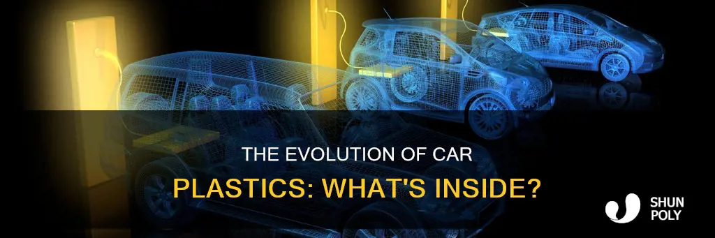 what type of plastic is in cars