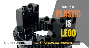 The Chemistry Behind Lego Bricks: Plastic Fantastic