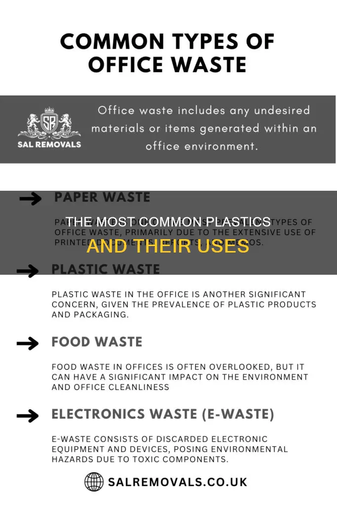 what type of plastic is most common