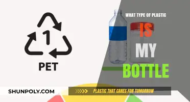 Identifying Your Plastic Bottle: A Guide to Types and Recycling Codes