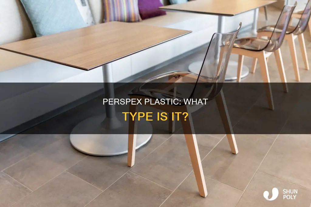 what type of plastic is perspex