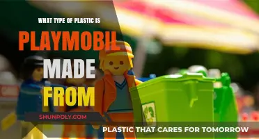 Discovering Playmobil's Plastic: Material Composition and Sustainability Insights