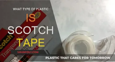 The Plastic Nature of Scotch Tape