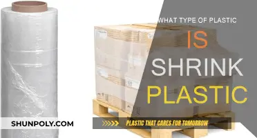 Shrink Plastic: What Type of Plastic Is It?