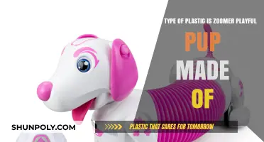 Zoomer Playful Pup's Plastic Material: A Comprehensive Guide